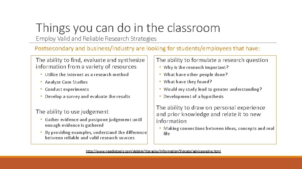 Things you can do in the classroom Employ Valid and Reliable Research Strategies Postsecondary