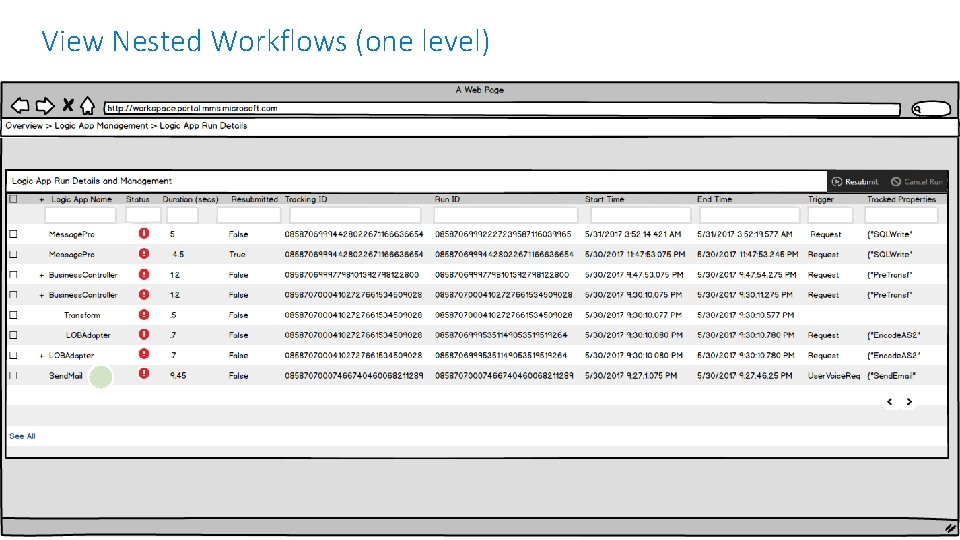 View Nested Workflows (one level) 