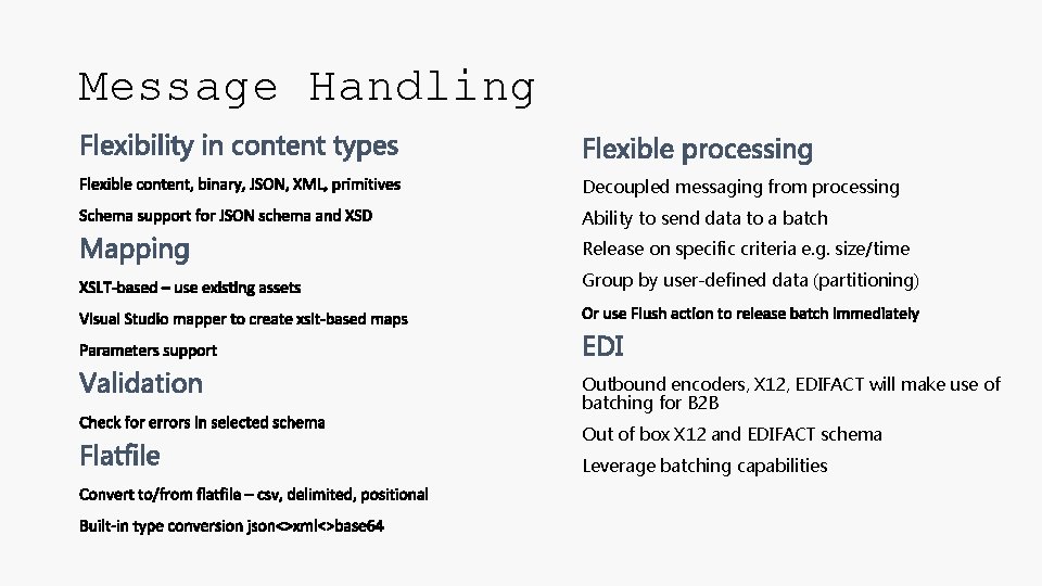 Message Handling Decoupled messaging from processing Ability to send data to a batch Release