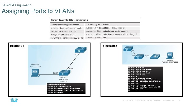VLAN Assignment Assigning Ports to VLANs Example 1 Example 2 © 2016 Cisco and/or VLAN Assignment Assigning Ports to VLANs Example 1 Example 2 © 2016 Cisco and/or