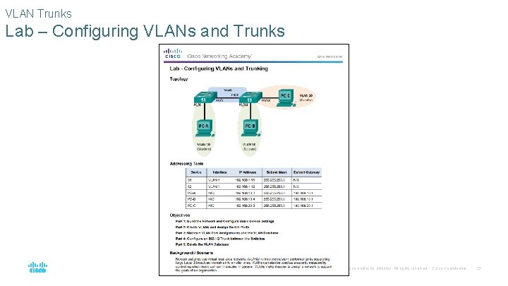 VLAN Trunks Lab – Configuring VLANs and Trunks © 2016 Cisco and/or its affiliates. VLAN Trunks Lab – Configuring VLANs and Trunks © 2016 Cisco and/or its affiliates.