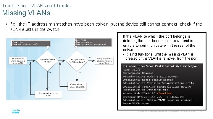 Troubleshoot VLANs and Trunks Missing VLANs § If all the IP address mismatches have Troubleshoot VLANs and Trunks Missing VLANs § If all the IP address mismatches have