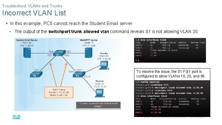 Troubleshoot VLANs and Trunks Incorrect VLAN List § In this example, PC 5 cannot Troubleshoot VLANs and Trunks Incorrect VLAN List § In this example, PC 5 cannot