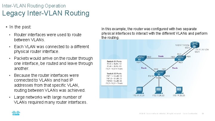 Inter-VLAN Routing Operation Legacy Inter-VLAN Routing § In the past: • Router interfaces were Inter-VLAN Routing Operation Legacy Inter-VLAN Routing § In the past: • Router interfaces were