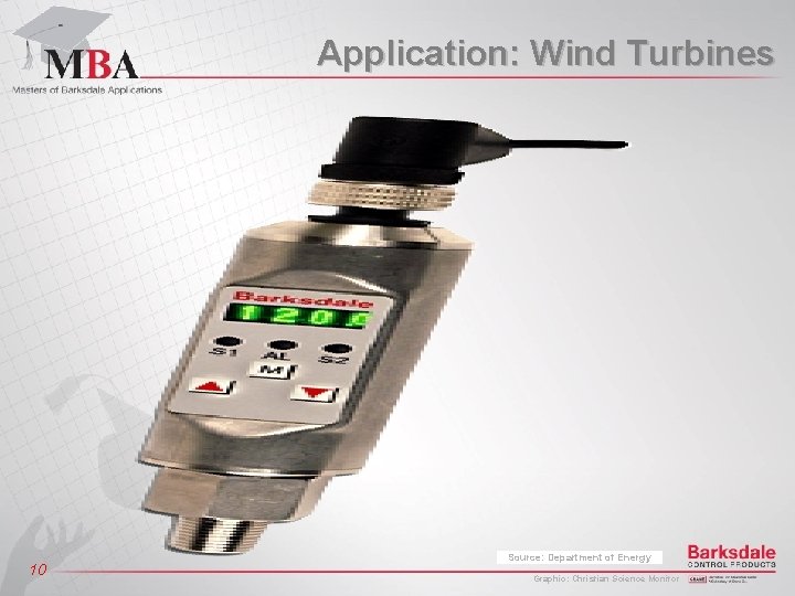 Application: Wind Turbines 10 Source: Department of Energy Graphic: Christian Science Monitor 