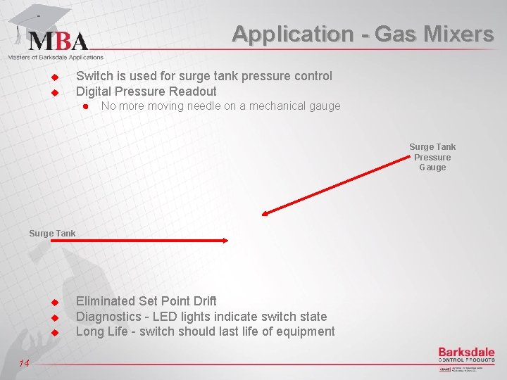 Application - Gas Mixers u u Switch is used for surge tank pressure control