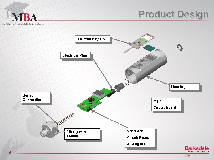 Product Design 3 Button Key Pad Electrical Plug Housing Sensor Connection Main Circuit Board