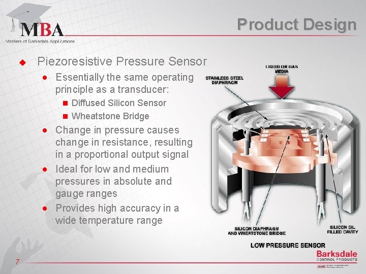 Product Design u Piezoresistive Pressure Sensor n Essentially the same operating principle as a