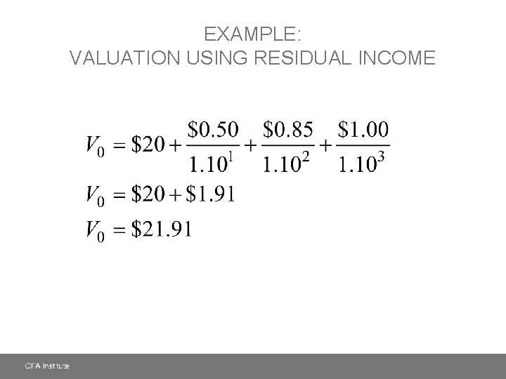 EXAMPLE: VALUATION USING RESIDUAL INCOME 