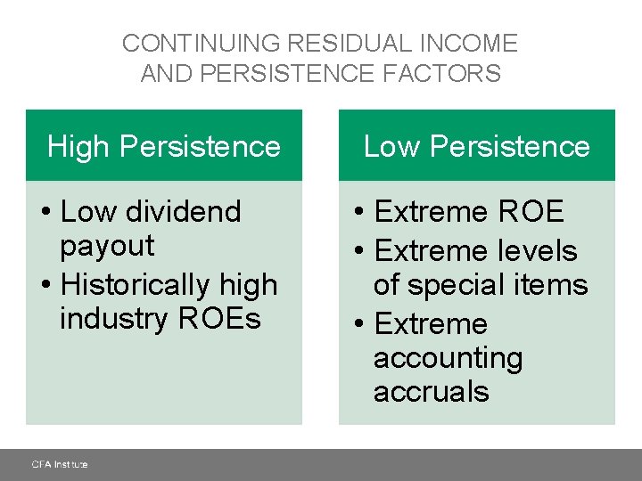 CONTINUING RESIDUAL INCOME AND PERSISTENCE FACTORS High Persistence Low Persistence • Low dividend payout