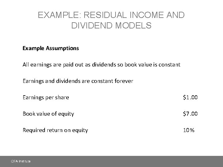 EXAMPLE: RESIDUAL INCOME AND DIVIDEND MODELS Example Assumptions All earnings are paid out as