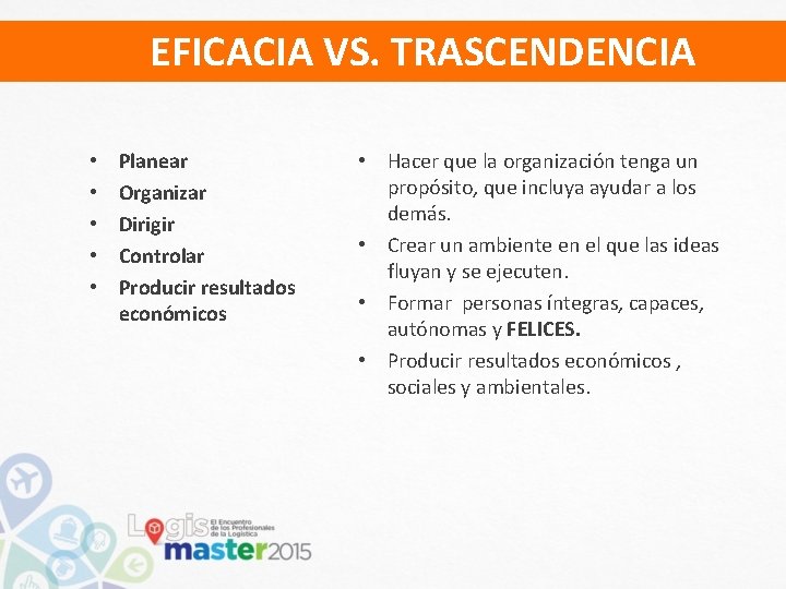 EFICACIA VS. TRASCENDENCIA • • • Planear Organizar Dirigir Controlar Producir resultados económicos •