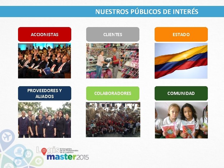 NUESTROS PÚBLICOS DE INTERÉS ACCIONISTAS CLIENTES ESTADO PROVEEDORES Y ALIADOS COLABORADORES COMUNIDAD 