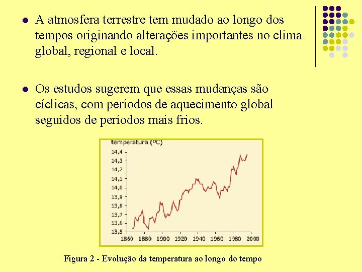 l A atmosfera terrestre tem mudado ao longo dos tempos originando alterações importantes no