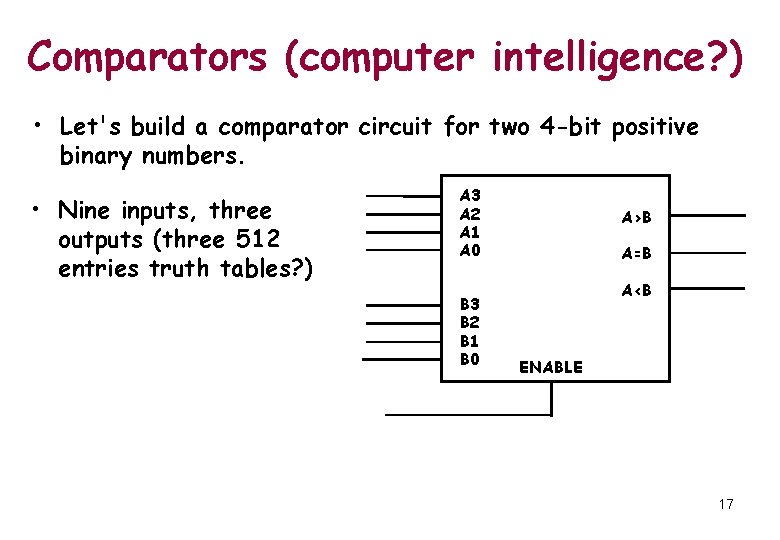 Comparators (computer intelligence? ) • Let's build a comparator circuit for two 4 -bit Comparators (computer intelligence? ) • Let's build a comparator circuit for two 4 -bit
