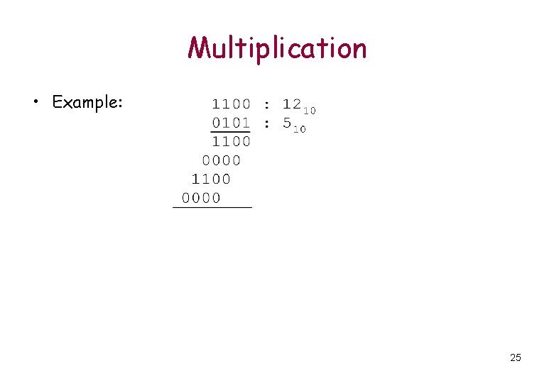 Multiplication • Example: 25 Multiplication • Example: 25