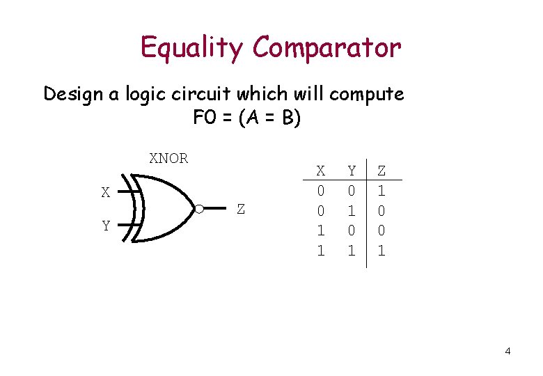 Equality Comparator Design a logic circuit which will compute F 0 = (A = Equality Comparator Design a logic circuit which will compute F 0 = (A =
