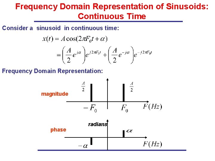 Frequency Domain Representation of Sinusoids: Continuous Time Consider a sinusoid in continuous time: Frequency