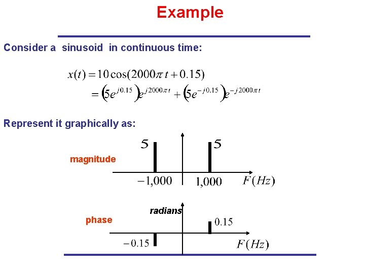 Example Consider a sinusoid in continuous time: Represent it graphically as: magnitude phase radians