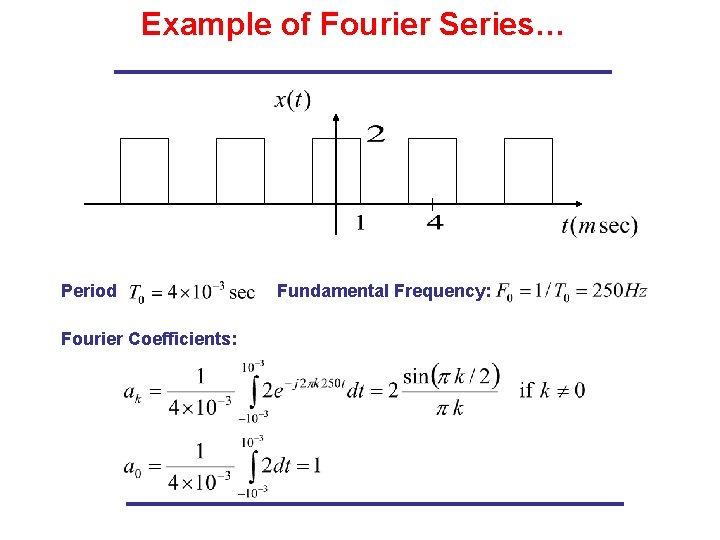 Example of Fourier Series… Period Fourier Coefficients: Fundamental Frequency: 