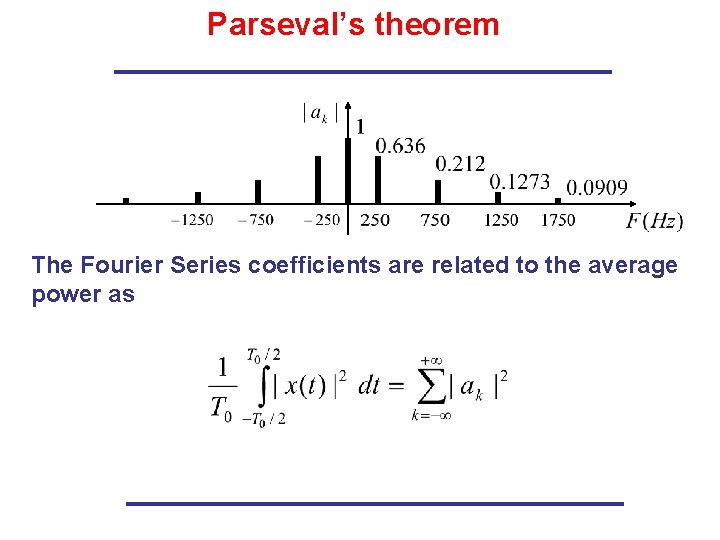 Parseval’s theorem The Fourier Series coefficients are related to the average power as 