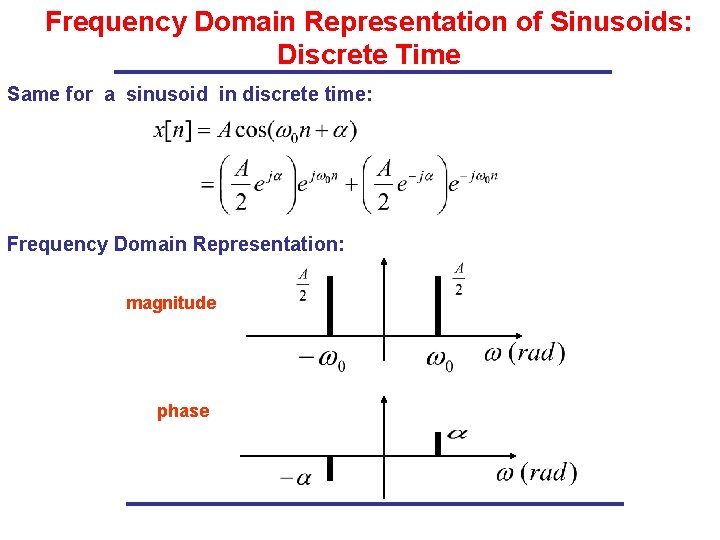 Frequency Domain Representation of Sinusoids: Discrete Time Same for a sinusoid in discrete time: