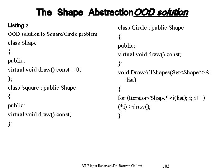 The Shape Abstraction. OOD solution Listing 2 OOD solution to Square/Circle problem. class Shape