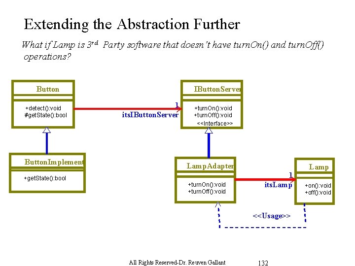 Extending the Abstraction Further What if Lamp is 3 rd Party software that doesn’t