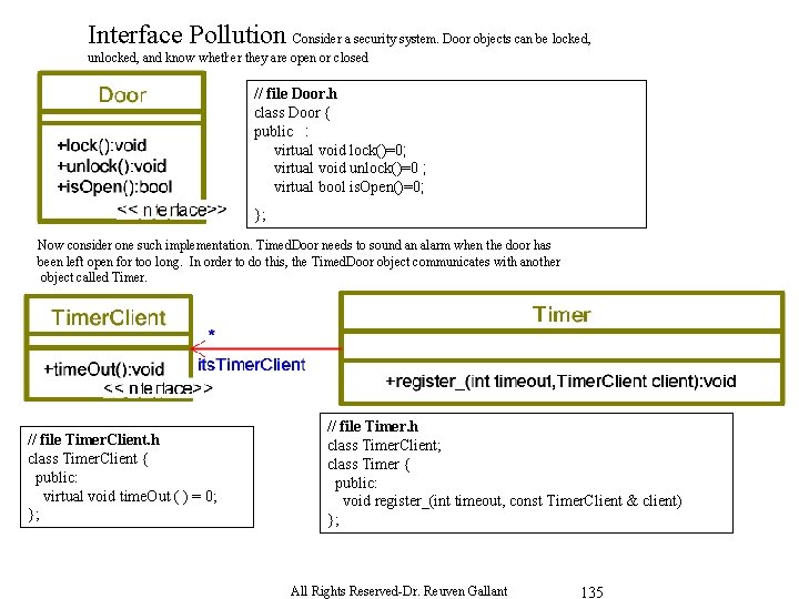 Interface Pollution Consider a security system. Door objects can be locked, unlocked, and know