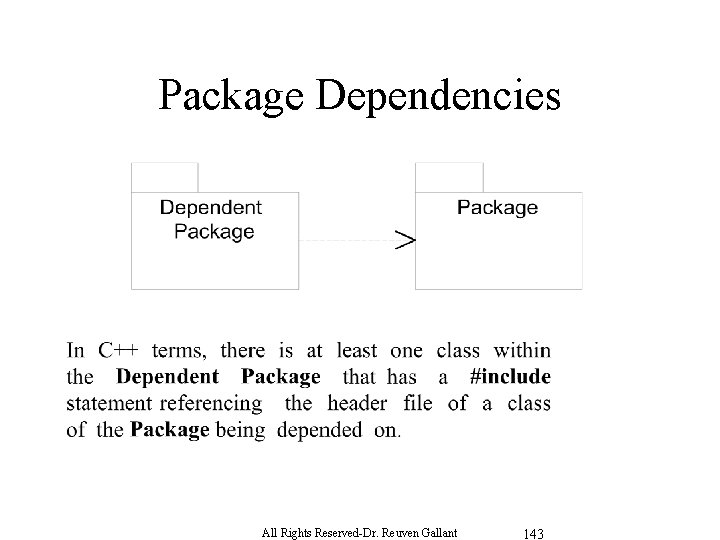 Package Dependencies All Rights Reserved-Dr. Reuven Gallant 143 