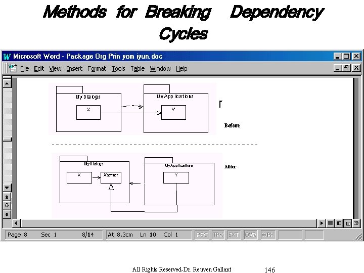 Methods for Breaking Cycles Dependency All Rights Reserved-Dr. Reuven Gallant 146 