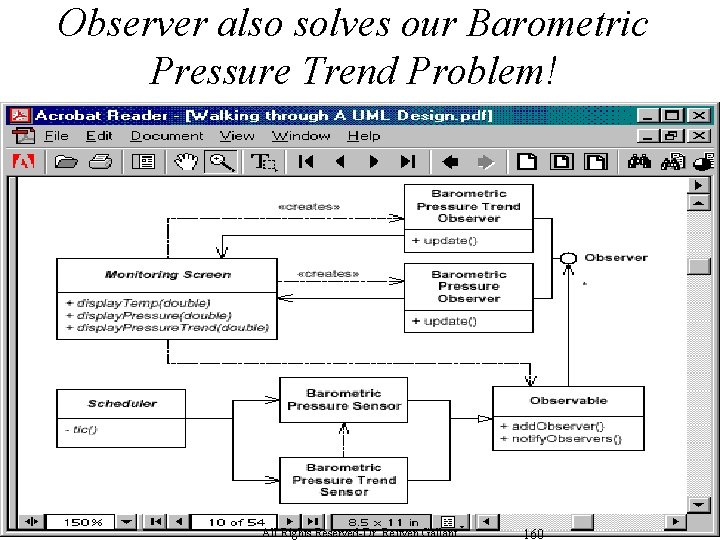 Observer also solves our Barometric Pressure Trend Problem! All Rights Reserved-Dr. Reuven Gallant 160