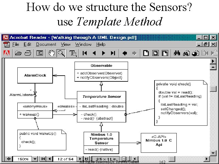 How do we structure the Sensors? use Template Method All Rights Reserved-Dr. Reuven Gallant