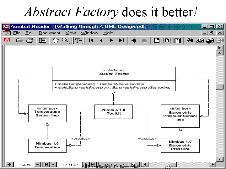 Abstract Factory does it better! All Rights Reserved-Dr. Reuven Gallant 165 