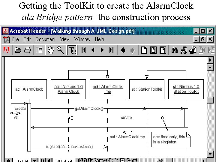 Getting the Tool. Kit to create the Alarm. Clock ala Bridge pattern -the construction