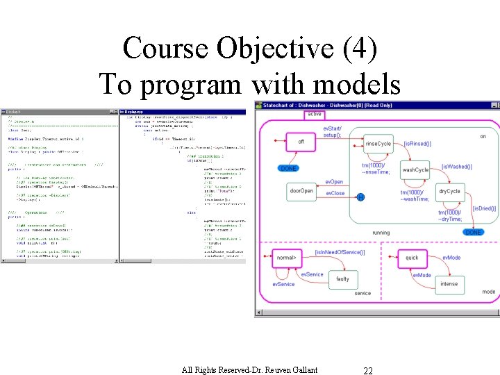 Course Objective (4) To program with models All Rights Reserved-Dr. Reuven Gallant 22 