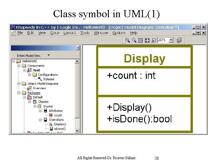 Class symbol in UML(1) All Rights Reserved-Dr. Reuven Gallant 38 