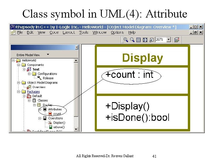 Class symbol in UML(4): Attribute All Rights Reserved-Dr. Reuven Gallant 41 