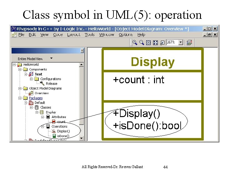 Class symbol in UML(5): operation All Rights Reserved-Dr. Reuven Gallant 44 