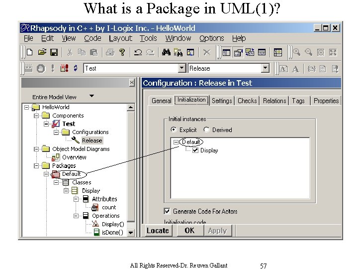 What is a Package in UML(1)? All Rights Reserved-Dr. Reuven Gallant 57 