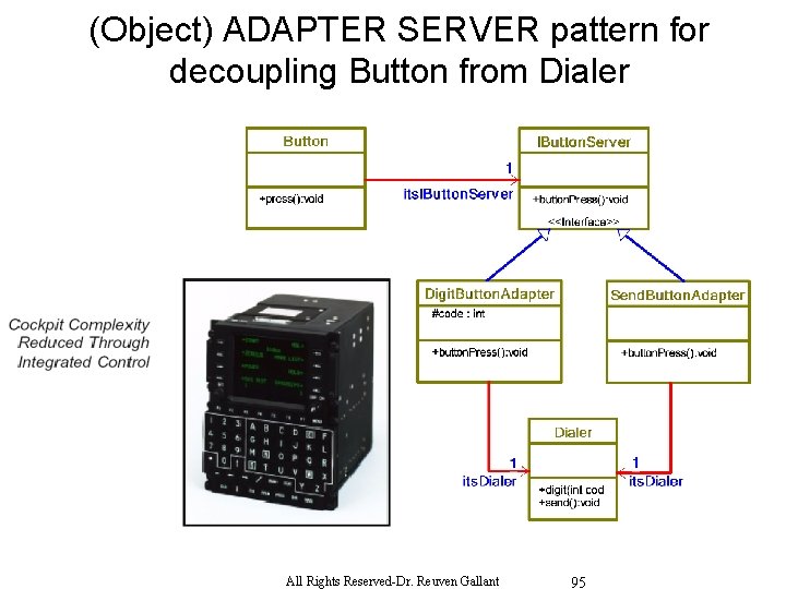 (Object) ADAPTER SERVER pattern for decoupling Button from Dialer All Rights Reserved-Dr. Reuven Gallant