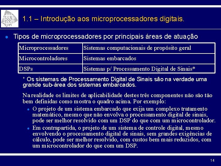 1. 1 – Introdução aos microprocessadores digitais. ● Tipos de microprocessadores por principais áreas
