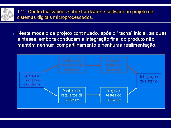 1. 2 - Contextualizações sobre hardware e software no projeto de sistemas digitais microprocessados.