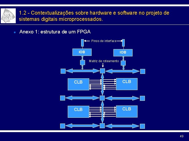 1. 2 - Contextualizações sobre hardware e software no projeto de sistemas digitais microprocessados.