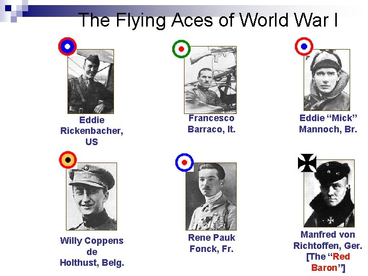 The Flying Aces of World War I Eddie Rickenbacher, US Francesco Barraco, It. Eddie