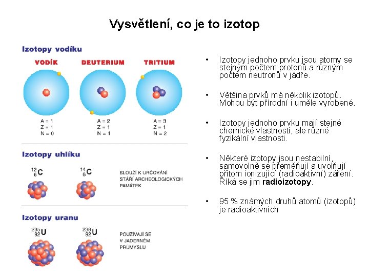 Vysvětlení, co je to izotop • Izotopy jednoho prvku jsou atomy se stejným počtem Vysvětlení, co je to izotop • Izotopy jednoho prvku jsou atomy se stejným počtem