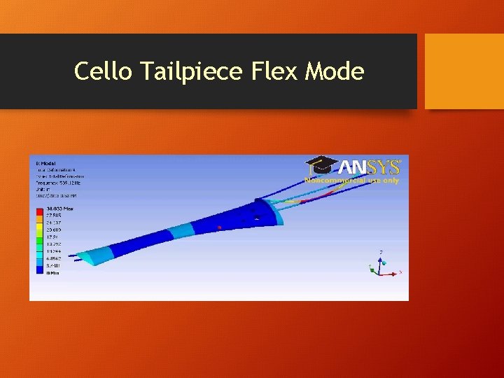 Cello Tailpiece Flex Mode 