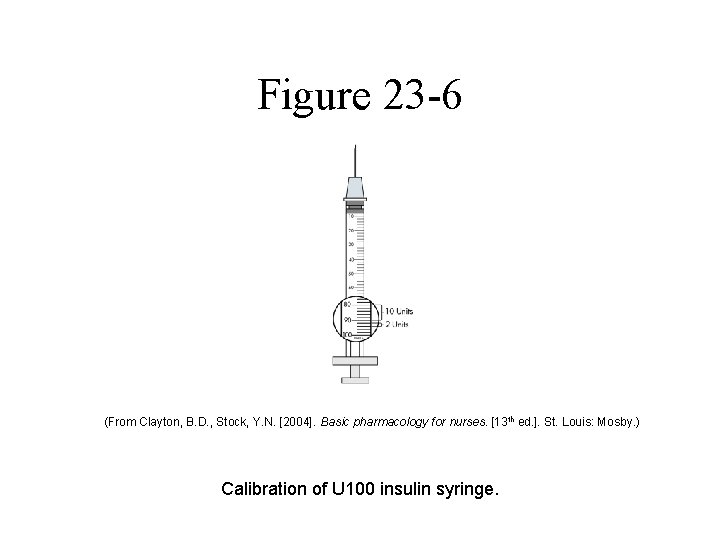 Figure 23 -6 (From Clayton, B. D. , Stock, Y. N. [2004]. Basic pharmacology