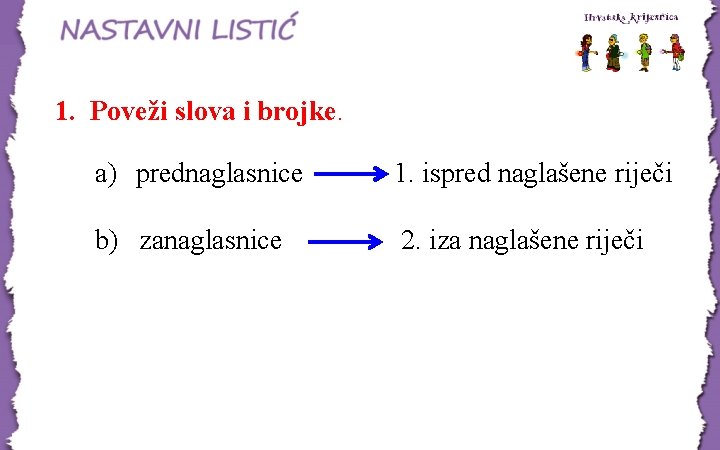 1. Poveži slova i brojke. a) prednaglasnice 1. ispred naglašene riječi b) zanaglasnice 2.