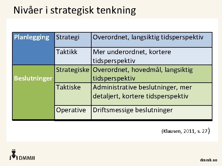 Nivåer i strategisk tenkning Planlegging Strategi Overordnet, langsiktig tidsperspektiv Taktikk Mer underordnet, kortere tidsperspektiv